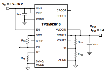 1689238671800484.png TPSM63610E.png