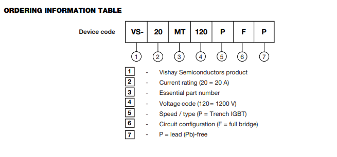 IGBT模塊VS-20MT120PFP訂購信息 IGBT模塊VS-20MT120PFP訂購信息