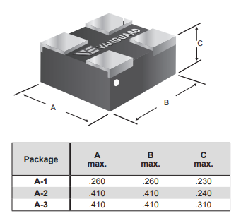 門(mén)極驅(qū)動(dòng)變壓器GD101型,高可靠性