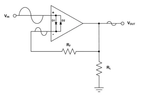 模擬微調電位器或數字微調器 模擬微調電位器或數字微調器
