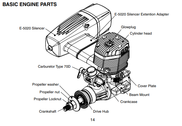 O.S. Engines二沖程飛機(jī)發(fā)動(dòng)機(jī)MAX-95AX RING O.S. Engines二沖程飛機(jī)發(fā)動(dòng)機(jī)MAX-95AX RING