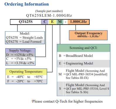 QT625S SAW聲表面波器件訂購(gòu)指南 QT625S SAW聲表面波器件訂購(gòu)指南