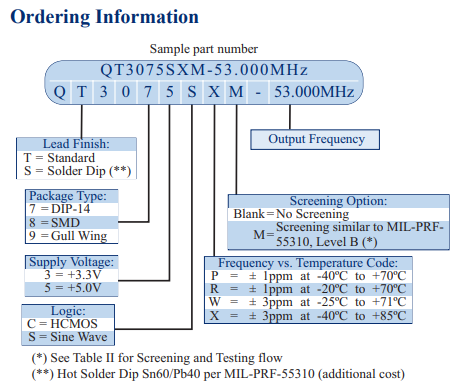 QT307訂購指南 QT307訂購指南