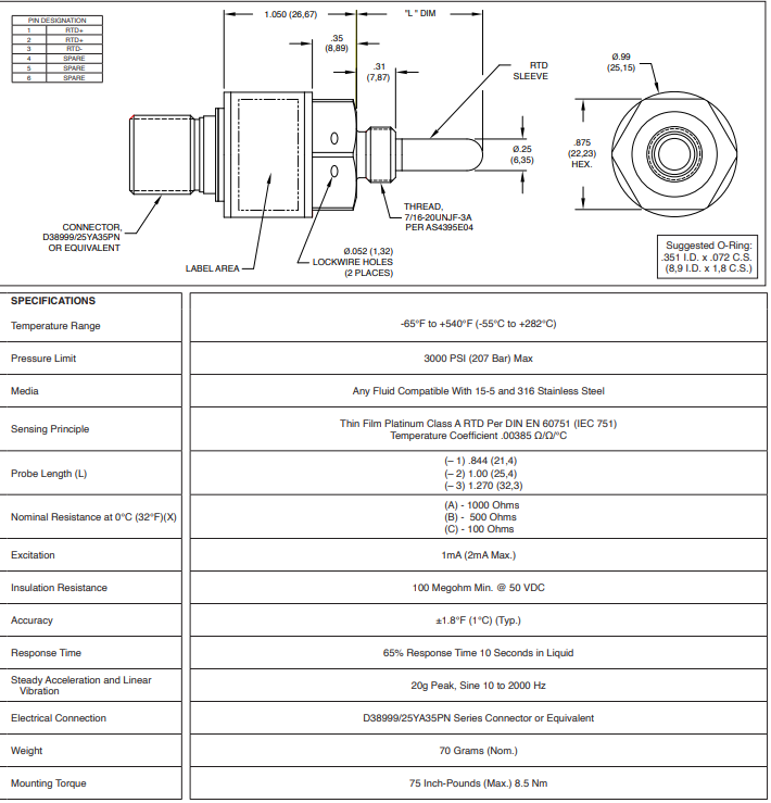 ATS-42HT(X)-1000(L)飛機(jī)溫度傳感器規(guī)格參數(shù) ATS-42HT(X)-1000(L)飛機(jī)溫度傳感器規(guī)格參數(shù)