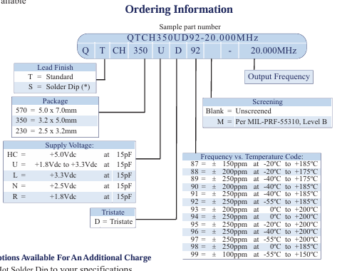 QTCH系列高溫小型SMD晶體振蕩器1-48MHz Q-Tech訂購指南 QTCH系列高溫小型SMD晶體振蕩器1-48MHz Q-Tech訂購指南