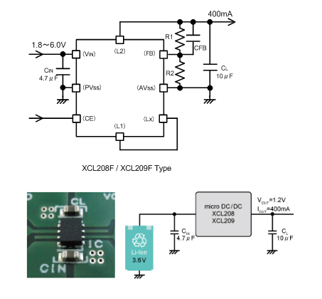 Torex XCL209系列超小型降壓DC/DC轉(zhuǎn)換器 Torex XCL209系列超小型降壓DC/DC轉(zhuǎn)換器