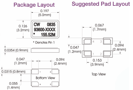 Connor-Winfield 93600-XXXX系列表面貼裝高頻VCXO Connor-Winfield 93600-XXXX系列表面貼裝高頻VCXO