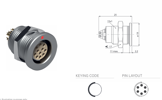 Fischer 103231-D-104-A065-130