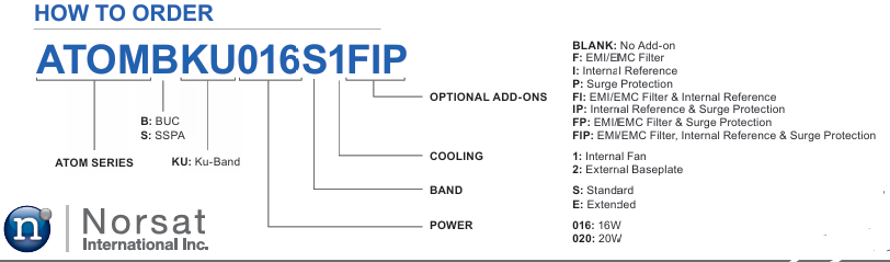 Norsat ATOMSKU016S1訂購(gòu)指南 Norsat ATOMSKU016S1訂購(gòu)指南