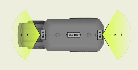 高效連接與協(xié)同 高效連接與協(xié)同
