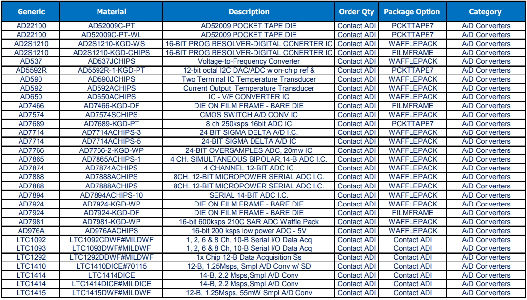 1608886294578588.png ADI.png